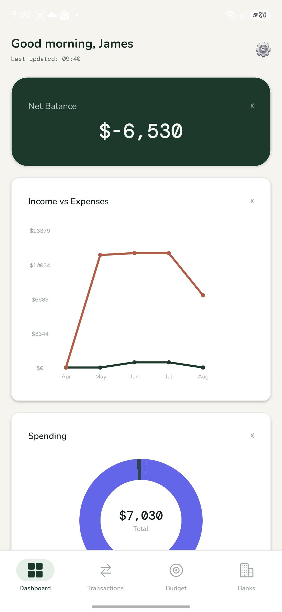 Helm Dashboard App UI